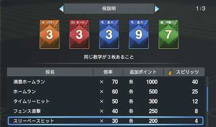 中規模の役の時