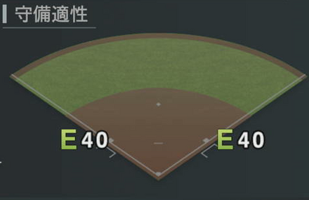 ブランドン画像