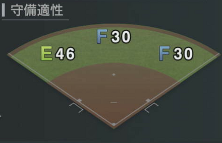 ウォーカー画像