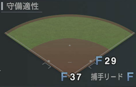 藤田悠太郎画像