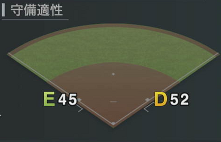 リチャード画像