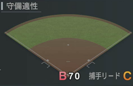 炭谷銀仁朗画像