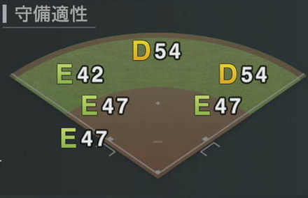 長谷川信哉画像