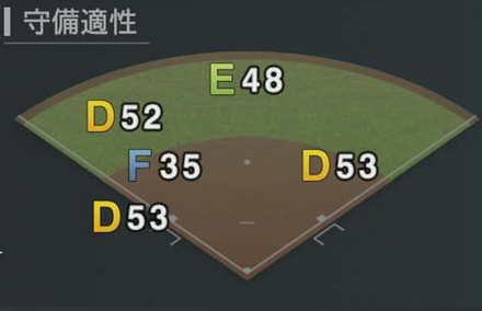 小深田大翔画像