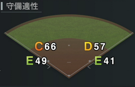 三ツ俣大樹画像