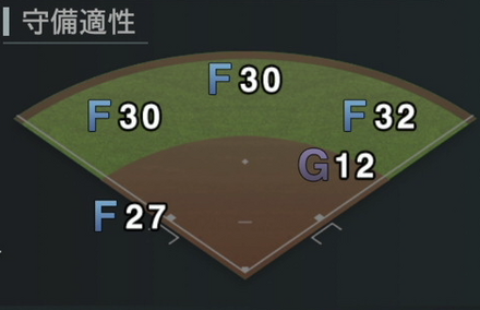 西村瑠伊斗画像