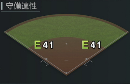 小森航大郎画像