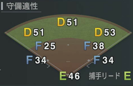谷川原健太画像