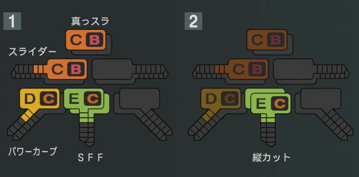 増田達至の球種
