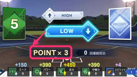 倍率補正が効く