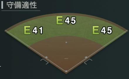 佐々木俊輔画像