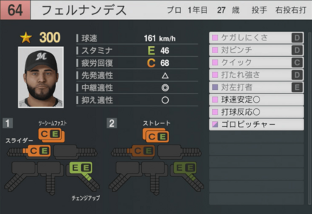 フェルナンデス