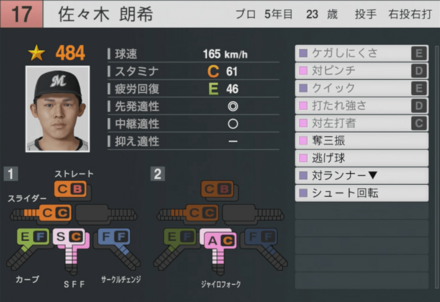 佐々木朗希の能力