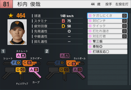 杉内俊哉の能力