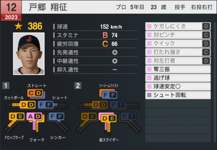 戸郷翔征（代表）