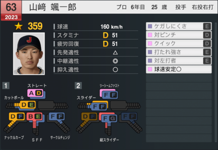 山﨑颯一郎（代表）