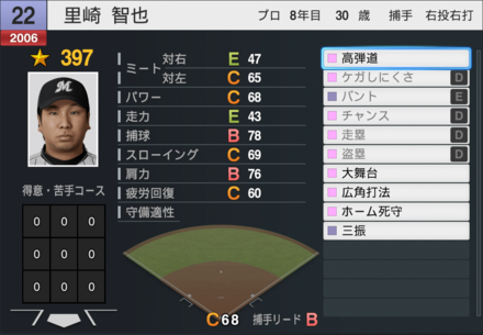 里崎智也の能力