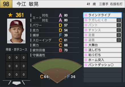 今江敏晃の能力