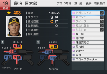 藤浪晋太郎の能力