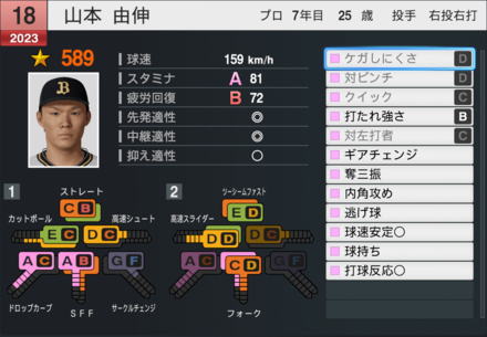 山本由伸の能力