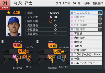 今永昇太の能力