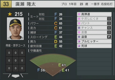 廣瀨隆太の能力