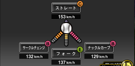 小笠原慎之介画像