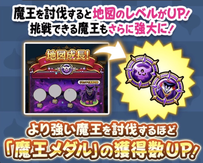 レベルが上がると魔王メダルの獲得数がUP