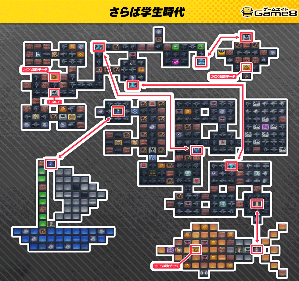 さらば学生時代