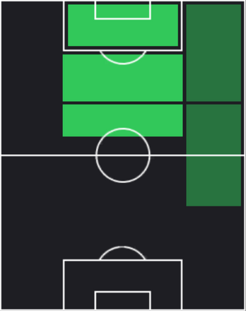 STフリアン・アルバレス(10/17)の画像
