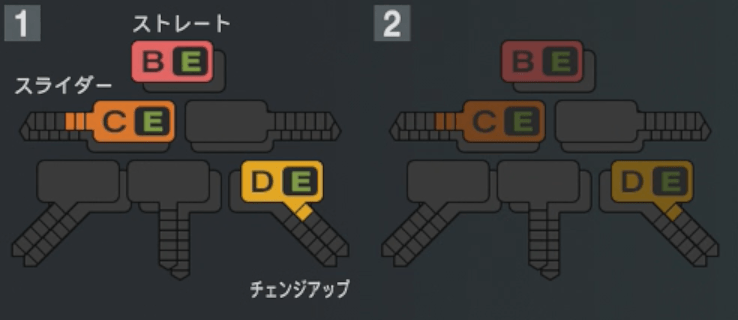 フェリスの球種