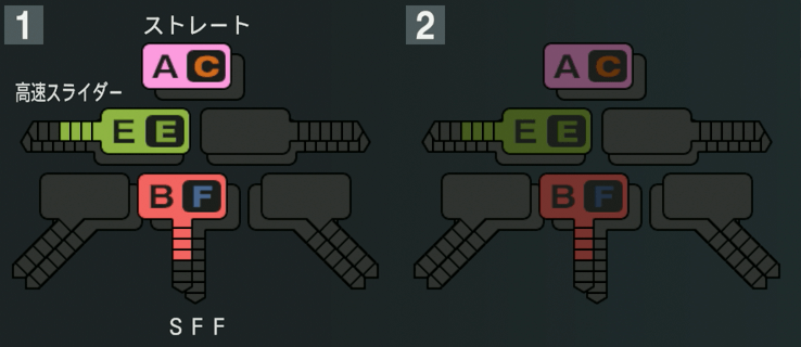 森原康平の球種