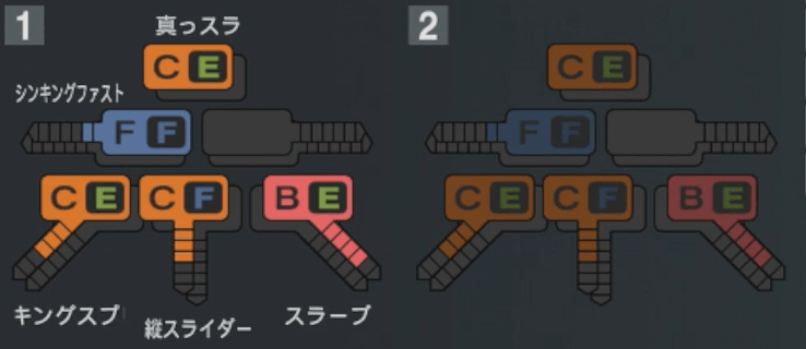 橋本侑樹の球種