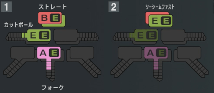 松山晋也の球種