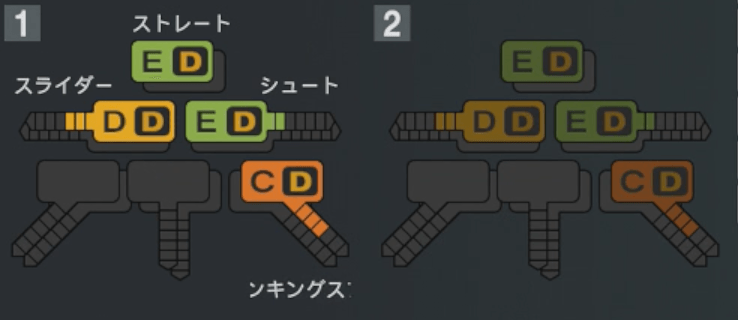 田島慎二の球種