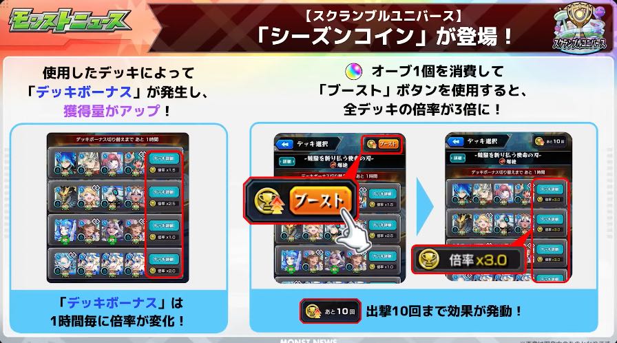 シーズンコイン ボーナス