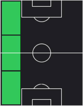 HPアレハンドロ・ベルナベイ(10/17)の適性ポジション