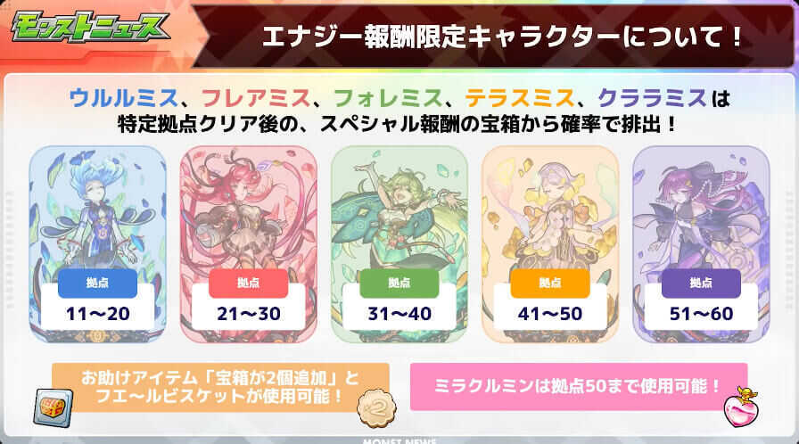 エナジー報酬限定キャラ