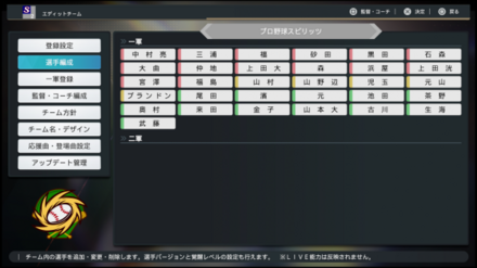 オリジナルチーム