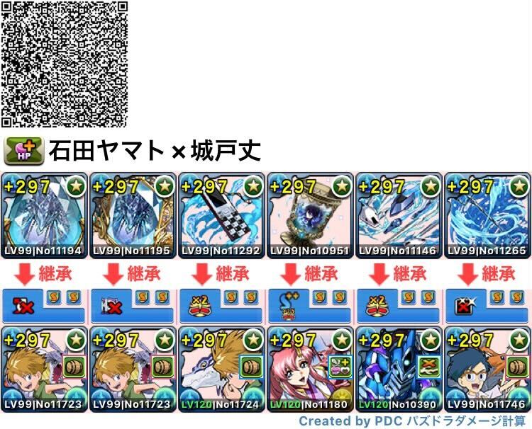 石田ヤマト×城戸丈