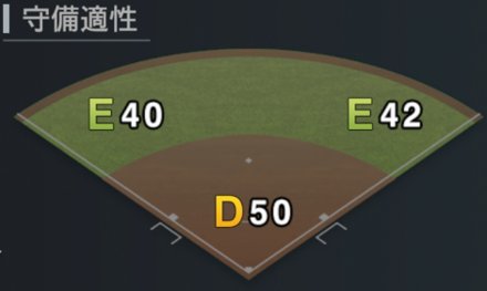 大谷翔平（代表）画像