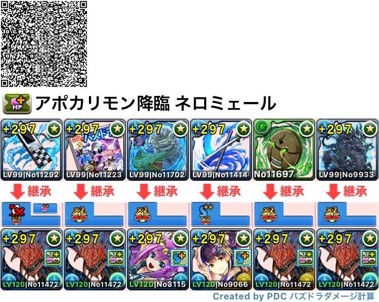 ネロミェールループ