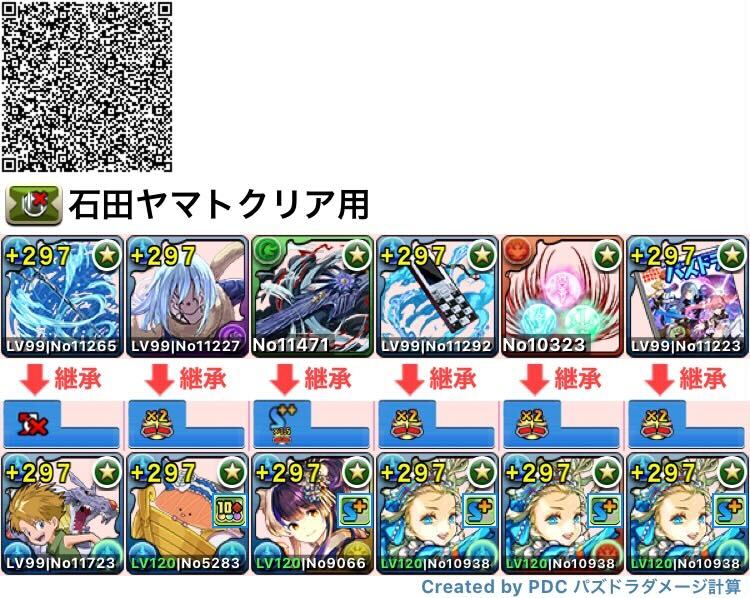 石田ヤマト用バレノアループ