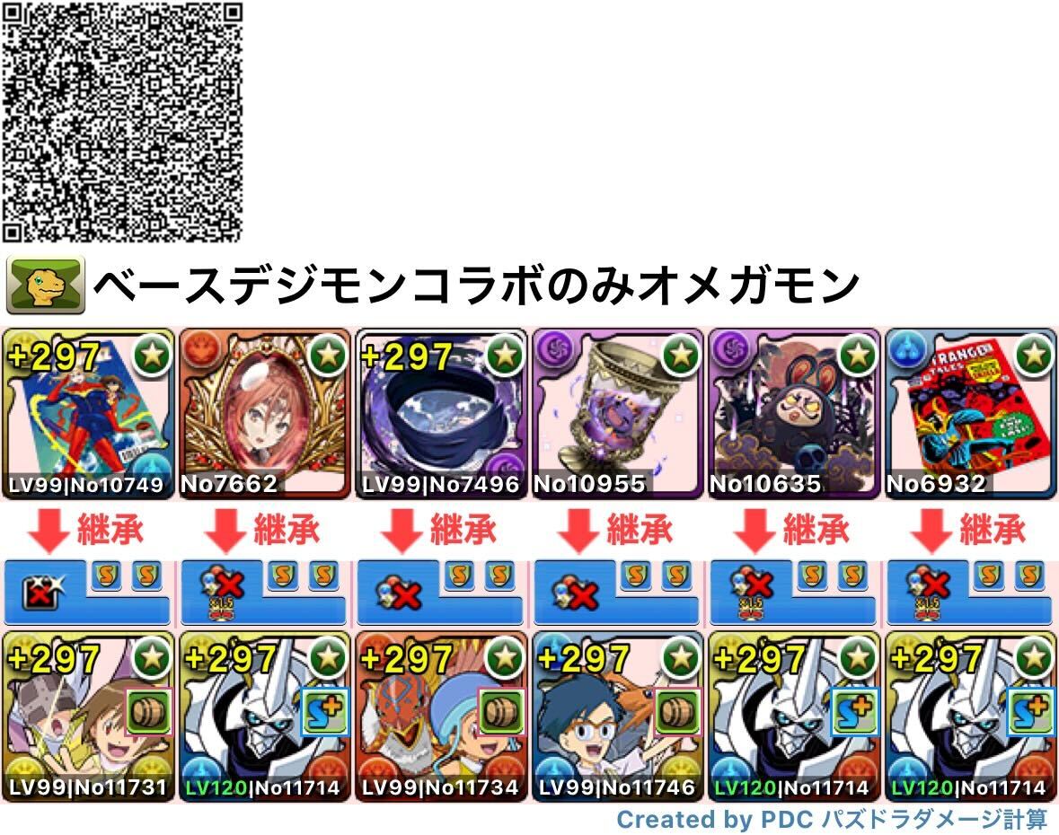 デジモンのみオメガモン