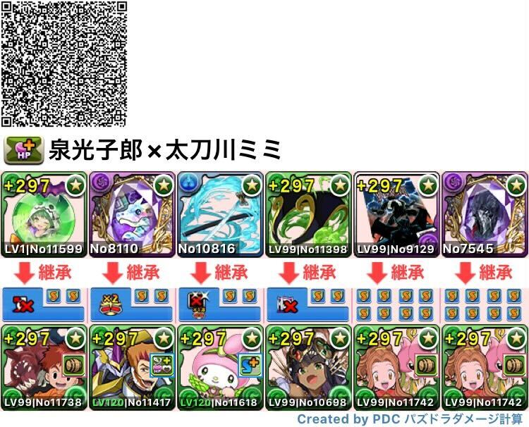 泉光子郎×太刀川ミミ