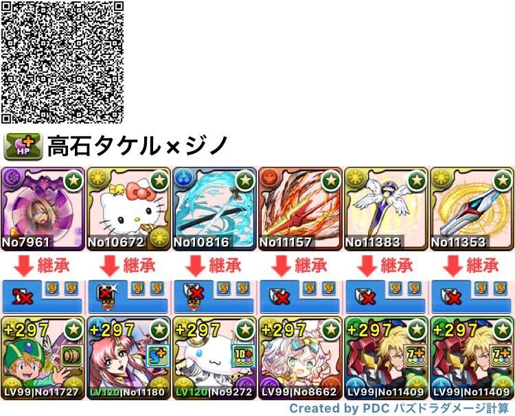 高石タケル×ジノ