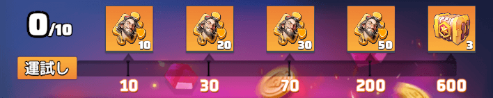 ルーレットを一定回数まわすと追加報酬が手に入る