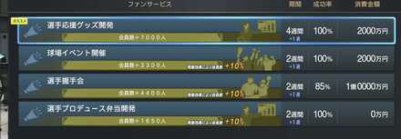 成功率100％に近い仕事を選択