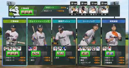 練習機材が充実している練習