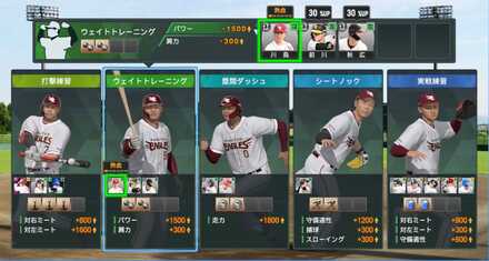 得意練習を持つコーチが参加している練習